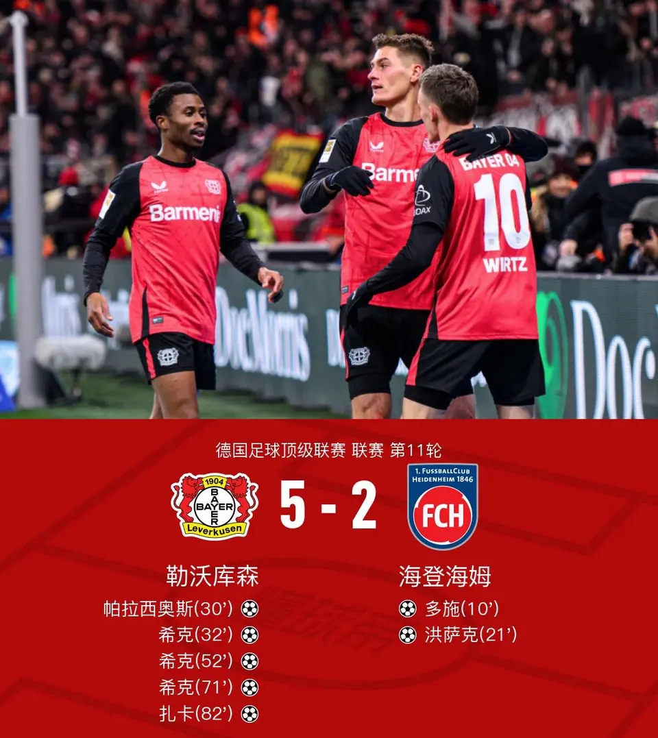 包含赛地聚焦——德甲集结日热度飙升;法兰克福调整名单;目标明确;身体对抗强度拉满的词条 包含赛地聚焦——德甲集结日热度飙升;法兰克福调整名单;目标明确;身体对抗强度拉满的词条